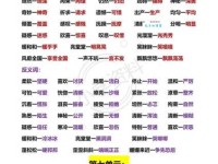 汉语词语“花团锦簇”的同义词、近义词、反义词及区别与用法