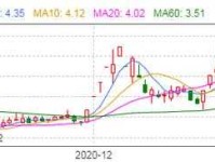跋扈恣睢什么意思：肆意妄为的傲慢与危险