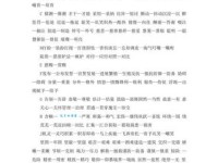 想表达整洁？试试这些近义词，干净利落更贴切！