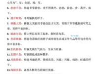 想了解负隅顽抗？近义词、例句、出处都在这里