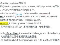 question是什么意思 中文翻译和例句讲解
