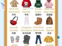英文词汇科普：coat什么意思以及在生活中的应用