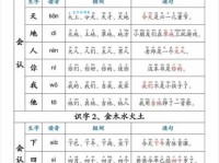 渠的多音字组词信息