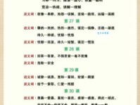 快速掌握附近的反义词：彻底搞懂远处和遥远