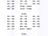 随便的反义词是什么？认真、严谨哪个更贴切？