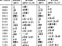 ALU是什么意思？ALU怎么读？ALU例句及用法