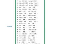 吧的多音字组词信息