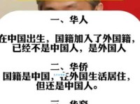 虚名在外什么意思 教你识别那些华而不实的人