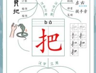 轻松搞定“类”字！详解“类”字的读音、拼音、组词和例句