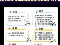 彻底搞懂“责无旁贷的贷”含义及用法详解