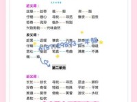 汉语词语“水滴石穿”的同义词、近义词、反义词及区别与用法