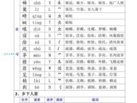 赏组词组详解！从基础到进阶的组词用法都在这里！