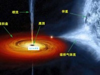 黑洞是什么？怎样通过黑洞（黑洞表面）周围的物体来探测黑洞？