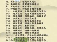 善男信女什么意思 这个词背后有哪些故事