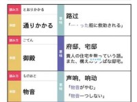 颠鸾倒凤是什么意思看完这篇你就明白了