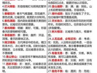 失林之鸟的意思是什么？学习这个词语的用法和深刻内涵