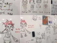 三番五次造句(到底要提醒多少次才算够)