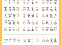 无能为力的意思解释、造句、出处典故、成语接龙