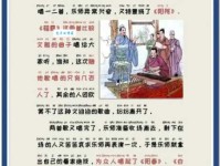 曲高和寡什么意思？曲高和寡四字成语意思解释、出处