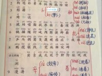 拽的多音字组词信息