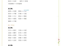 汉语词语“深奥”的同义词、近义词、反义词及区别与用法