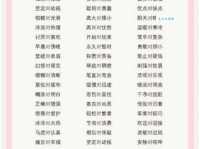 汉语词语“严肃”的同义词、近义词、反义词及区别与用法