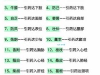 以药养医什么意思？以药养医四字成语意思解释、出处