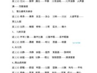 汉语词语“糊涂”的同义词、近义词、反义词及区别与用法