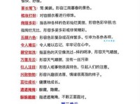 感物伤怀的意思解释、造句、出处典故、成语接龙