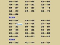 受益的近义词有哪些？这些词让你表达更精准！