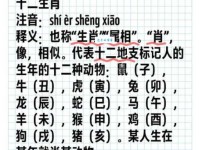 屈指可数的意思