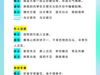 五颜六色的近义词