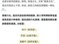 信誓旦旦的意思和用法 生活中这样用才正确
