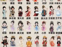 如花似玉的意思解释古人怎么形容女子美貌