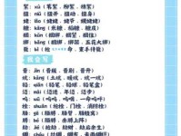 撞组词 解答撞组词有哪些与撞击的撞组词怎么组！