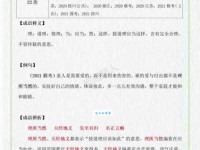 天经地义什么意思？详解成语天经地义的含义及用法