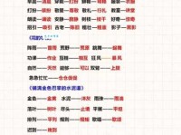 纯粹的近义词怎么用？教你轻松掌握词语运用！