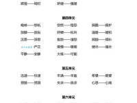 投机取巧近义词有哪些？实用表达大汇总