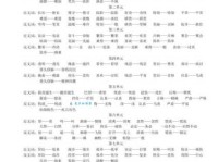 汉语词语“驱使”的同义词、近义词、反义词及区别与用法