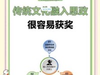 搞懂省亲是什么意思，轻松了解中国传统文化！