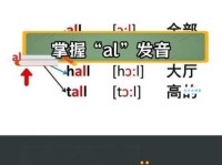 Aleck是什么意思？Aleck怎么读？Aleck例句及用法
