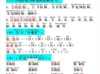 访的拼音怎么写？访字的正确读音及常用组词
