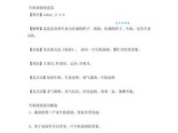 想知道生机盎然的意思吗快来看看这些生动的例子