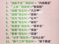 与时俱进是什么意思 为什么现代人都要学