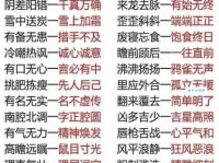 和沁人心脾意思相反的词语有哪些？臭味熏天算吗？