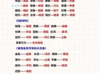 积累的近义词是什么？6个同义词帮你轻松表达