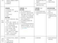 aldosterone是什么意思？aldosterone怎么读？aldosterone例句及用法