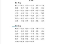 蹒跚和趔趄有什么区别？近义词详解