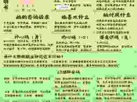 愤世嫉俗什么意思又是怎么产生的？深度分析性格成因