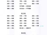 绮丽的反义词是什么？朴素、暗淡哪个更贴切？